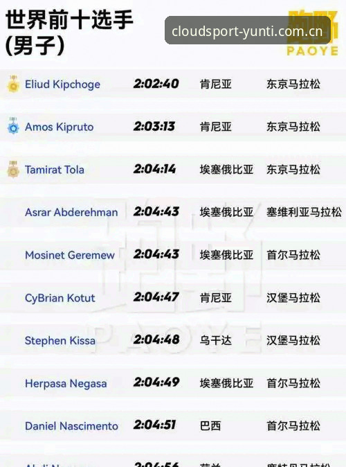 关于云体育注册登录地址iOS版的全方位解析：2025新版功能与使用体验深度观察