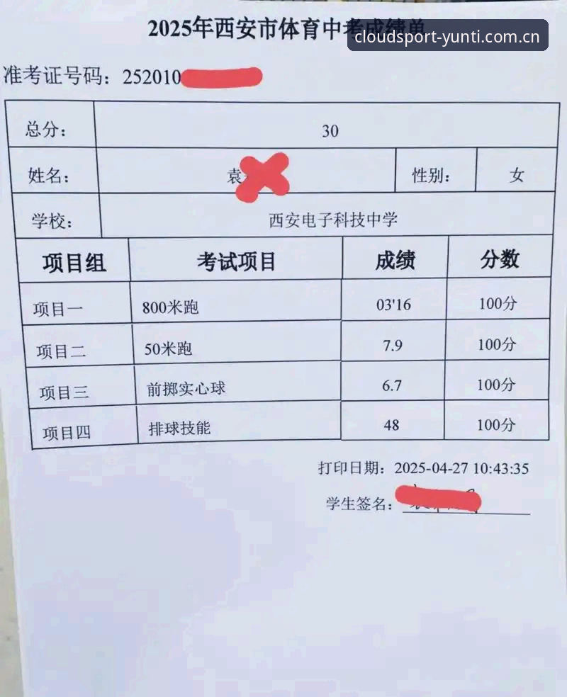 掌握云体育账号注册手机版的核心技巧：2025新版实用指南